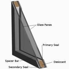 dual pane parts